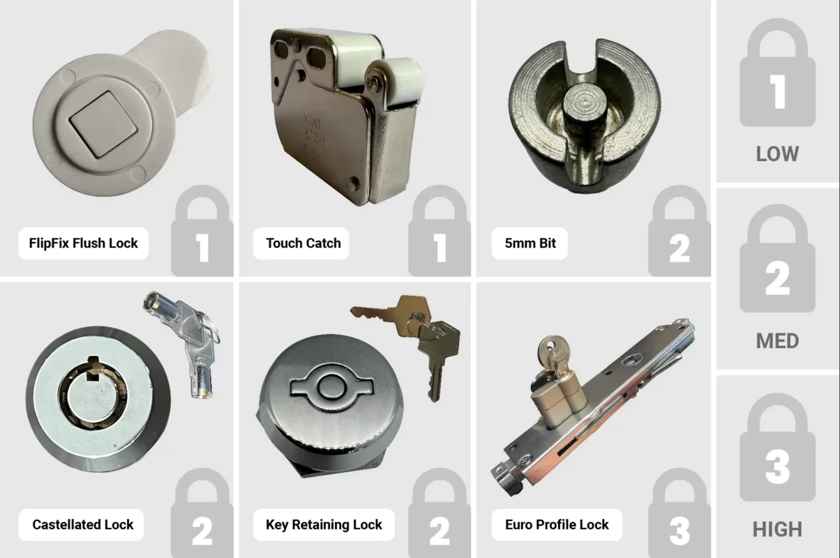 the different locks available to use on bespoke inspection hatches
